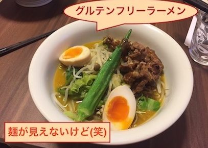 大人の小麦アレルギーと診断されるまでNo.3